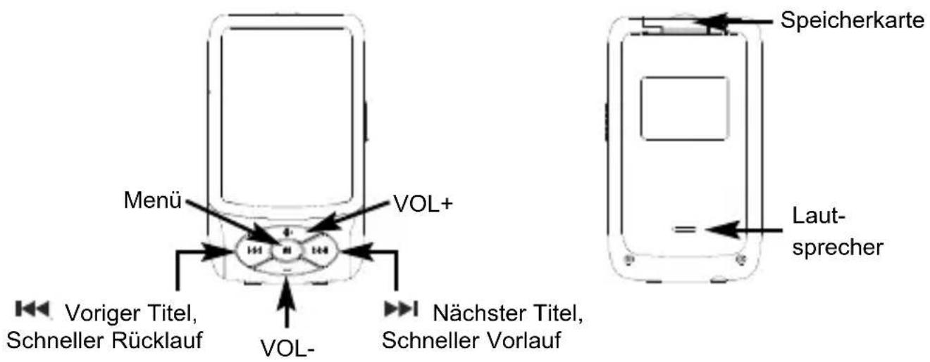 TECHNISAT TechniPlayer 4 - Übersicht - 1