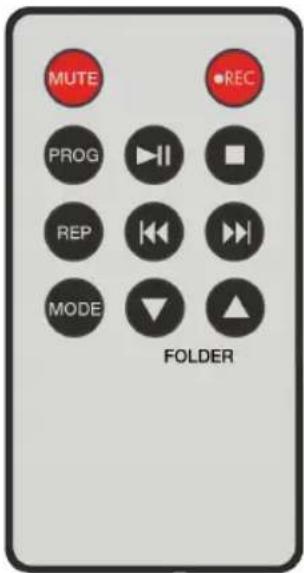 Maginon HS-T365 - Funktionen der Fernbedienung - 1