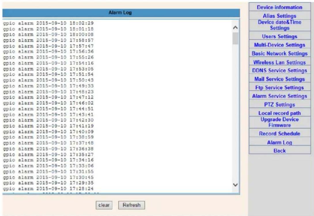 Alarm Log gpio alarm 2015-09-10 18:02:29 gpio alarm 2015-09-10 18:01:18 gpio alarm 2015-09-10 18:00:08 gpio alarm 2015-09-10 17:58:57 gpio alarm 2015-09-10 17:57:47 gpio alarm 2015-09-10 17:56:36 gpio alarm 2015-09-10 17:55:26 gpio alarm 2015-09-10 17:54:16 gpio alarm 2015-09-10 17:53:05 gpio alarm 2015-09-10 17:51:54 gpio alarm 2015-09-10 17:50:43 gpio alarm 2015-09-10 17:49:33 gpio alarm 2015-09-10 17:48:23 gpio alarm 2015-09-10 17:47:12 gpio alarm 2015-09-10 17:46:02 gpio alarm 2015-09-10 17:44:51 gpio alarm 2015-09-10 17:43:41 gpio alarm 2015-09-10 17:42:30 gpio alarm 2015-09-10 17:41:19 gpio alarm 2015-09-10 17:40:09 gpio alarm 2015-09-10 17:38:59 gpio alarm 2015-09-10 17:37:48 gpio alarm 2015-09-10 17:36:38 gpio alarm 2015-09-10 17:35:27 gpio alarm 2015-09-10 17:34:16 gpio alarm 2015-09-10 17:33:06 gpio alarm 2015-09-10 17:31:55 gpio alarm 2015-09-10 17:30:45 gpio alarm 2015-09-10 17:29:35 gpio alarm 2015-09-10 17:28:24 clear Refresh