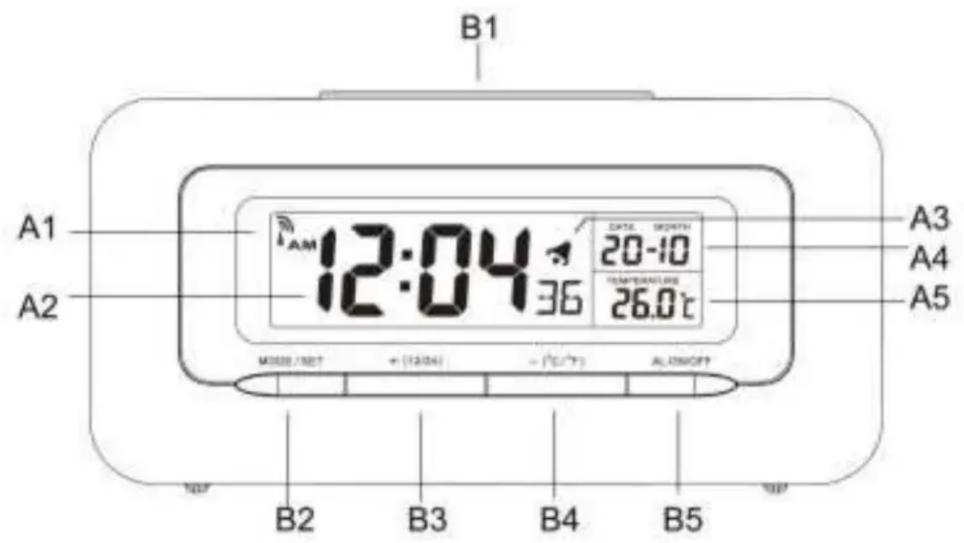 B1 A1 A2 12:04 36 DATE: 20-10 TEMPERATURE: 26.0°C MOSO/NET + (12.0k) - (°C/°F) ALON/OFF A3 A4 A5 B2 B3 B4 B5