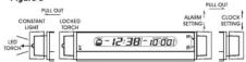 Techno Line AC115-WQ 120 - 4