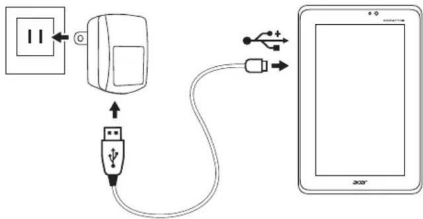 Diagram showing connections between a power outlet, a device with USB cable, and an electronic tablet screen.