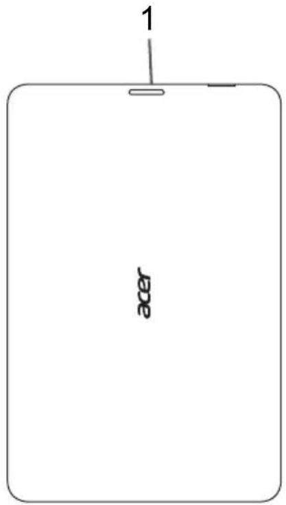 1 acer