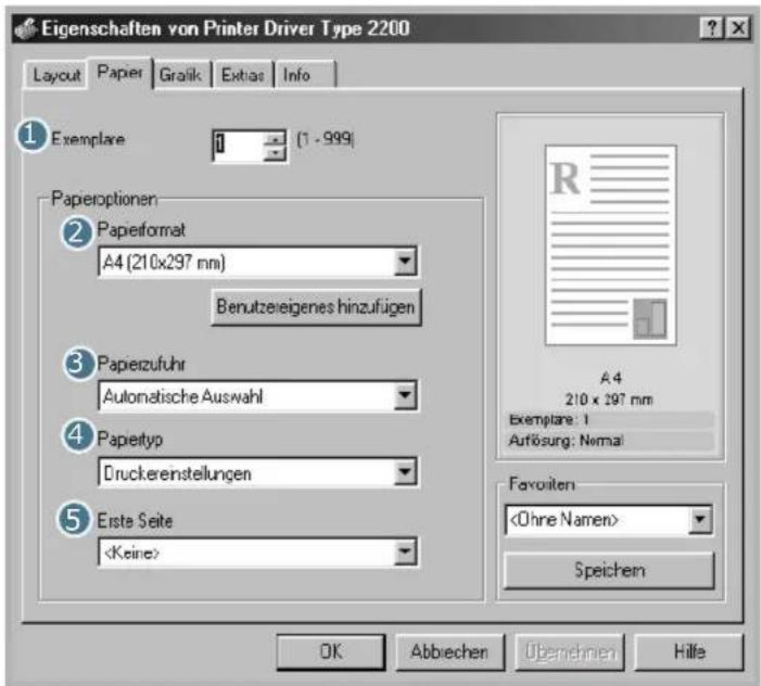 Eigenschaften von Printer Driver Type 2200 Layout Paper Gralik Extras Info 1 Exemplare [1 - 999] Paperoptionen 2 Papieformat A4 (210x297 mm) Benutzzeigenes hinzufügen 3 Papierzufuhr Automatische Auswahl 4 Papietyp Druckerenstellungen 5 Erste Seite A4 210 x 297 mm Exemplare: 1 Aufösung: Normal Favoniten Speichem OK Abbrevchen Übereichen Hilfe