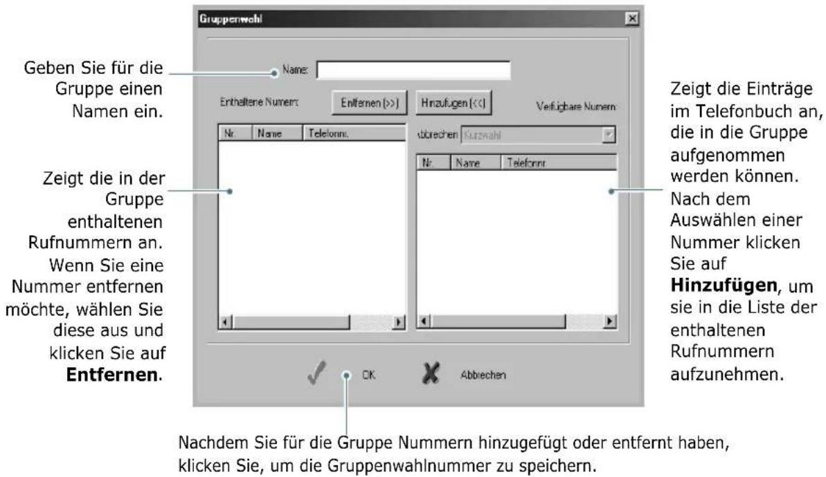 Gruppenwahl Geben Sie für die Gruppe einen Namen ein. Zeigt die in der Gruppe enthaltenen Rufnummern an. Wenn Sie eine Nummer entfernen möchte, wählen Sie diese aus und klicken Sie auf Entfernen. Nachdem Sie für die Gruppe Nummern hinzugefügt oder entfernt haben, klicken Sie, um die Gruppenwahlnummer zu speichern. Zeigt die Einträge im Telefonbuch an, die in die Gruppe aufgenommen werden können. Nach dem Auswählen einer Nummer klicken Sie auf Hinzufügen, um sie in die Liste der enthaltenen Rufnummern aufzunehmen.