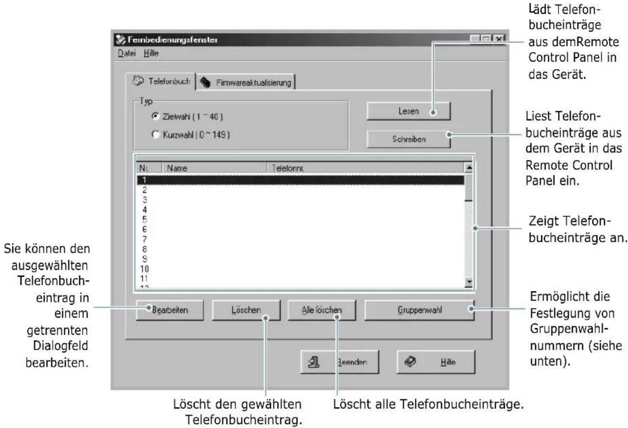Lädt Telefon- bucheinträge aus dem Remote Control Panel in das Gerät. Liest Telefon- bucheinträge aus dem Gerät in das Remote Control Panel ein. Zeigt Telefon- bucheinträge an. Ermöglicht die Festlegung von Gruppenwahl- nummern (siehe unten). Löscht alle Telefonbucheinträge. Löscht den gewählten Telefonbucheintrag. Bearbeiten Löschen Alle löschen Gruppenwahl Hille Lödsch und gewählten Telefonbucheintrag. Sie können den ausgewählten Telefonbuch- eintrag in einem getrennten Dialogfeld bearbeiten.
