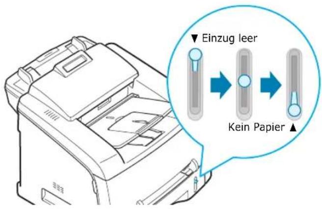 Einzug leer Kein Papier