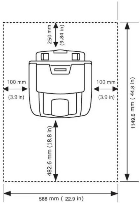 250 mm (9.84 in) 100 mm (3.9 in) 100 mm (3.9 in) 482.6 mm (18.8 in) 1149.6 mm (44.8 in) 588 mm (22.9 in)