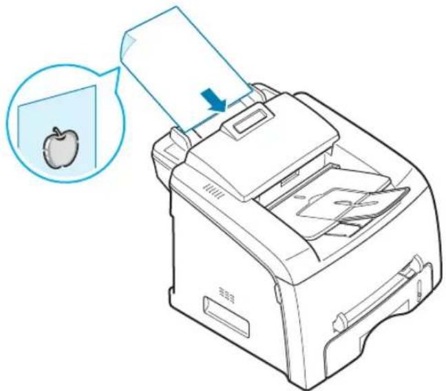 RICOH 2210L - Vorlagen einlegen - 2