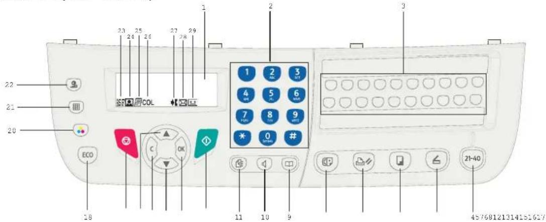 22 21 20 ECO 18 23 24 25 26 27 28 29 COL 1 2 3 4 5 6 7 8 9 * 0 # 11 10 9 3 45/68121314151617