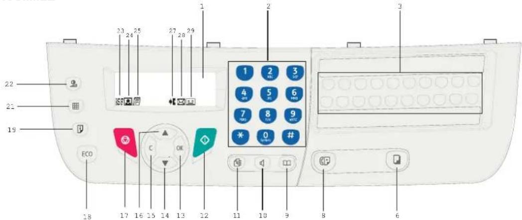 22 21 19 ECO 18 17 16 15 14 13 12 11 10 9 8 6 1 2 3 4 5 6 7 8 9 0 # 1 2 3 3 4 5 6 * 0 1 2 3 4 5 6 7 8 9 10 11 12 13 14 15 16 17 18 19