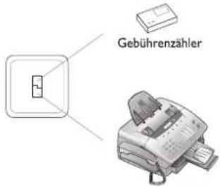 Gebührenzähler