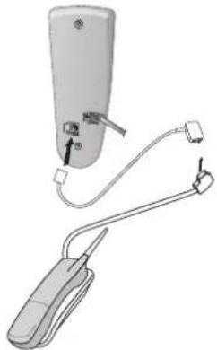 SAGEMCOM MF3350 - Schweiz - 1