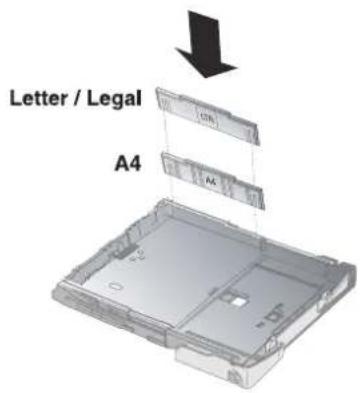 SAGEMCOM MF 3260 - Letter- oder Legal-Papier einlegen - 1