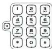 OLIVETTI Fax-Lab 105F - SENDEN EINES ORIGINALS - 2