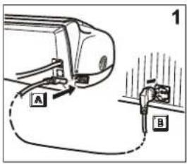 OLIVETTI Fax-Lab 105F - ANSCHLUSS DES FAXGERÄTES AN DAS NETZ - 1