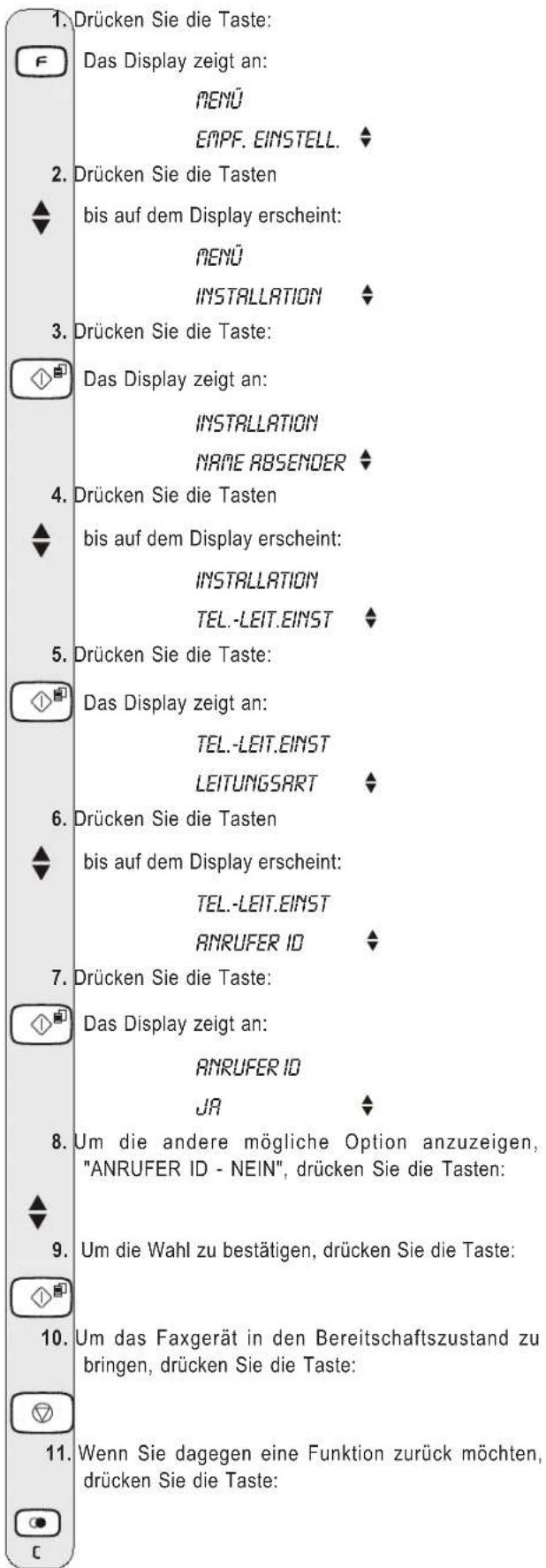 1. Drücken Sie die Taste: F Das Display zeigt an: MENU EMPF. EINSTELL. 2. Drücken Sie die Tasten bis auf dem Display erscheint: MENU INSTALLATION 3. Drücken Sie die Taste: Das Display zeigt an: INSTALLATION NAME ABSENDER 4. Drücken Sie die Tasten bis auf dem Display erscheint: INSTALLATION TEL.-LEIT.EINST 5. Drücken Sie die Taste: Das Display zeigt an: TEL.-LEIT.EINST LEITUNGSART 6. Drücken Sie die Tasten bis auf dem Display erscheint: TEL.-LEIT.EINST ANRUFER ID 7. Drücken Sie die Taste: Das Display zeigt an: ANRUFER ID JA 8. Um die andere mögliche Option anzuzeigen, "ANRUFER ID - NEIN", drücken Sie die Tasten: 9. Um die Wahl zu bestätigen, drücken Sie die Taste: 10. Um das Faxgerät in den Bereitschaftszustand zu bringen, drücken Sie die Taste: 11. Wenn Sie dagegen eine Funktion zurück möchten, drücken Sie die Taste: