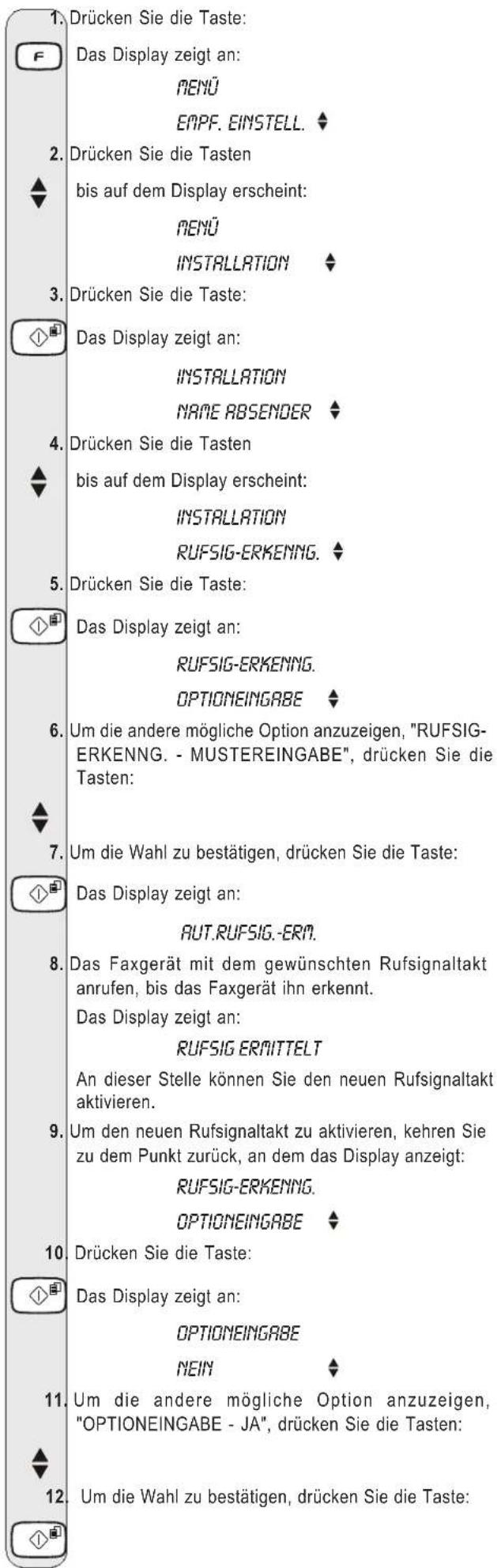 1. Drücken Sie die Taste: F Das Display zeigt an: MENÜ EMPF. EINSTELL. 2. Drücken Sie die Tasten bis auf dem Display erscheint: MENÜ INSTALLATION 3. Drücken Sie die Taste: Das Display zeigt an: INSTALLATION NAME ABSENDER 4. Drücken Sie die Tasten bis auf dem Display erscheint: INSTALLATION RUFSIG-ERKENNG. 5. Drücken Sie die Taste: Das Display zeigt an: RUFSIG-ERKENNG. OPTIONEINGABE 6. Um die andere mögliche Option anzuzeigen, "RUFSIG-ERKENNG. - MUSTEREINGABE", drücken Sie die Tasten: 7. Um die Wahl zu bestätigen, drücken Sie die Taste: Das Display zeigt an: AUT.RUFSIG.-ERM. 8. Das Faxgerät mit dem gewünschten Rufsignaltakt anrufen, bis das Faxgerät ihn erkennt. Das Display zeigt an: RUFSIG ERMITTELT An dieser Stelle können Sie den neuen Rufsignaltakt aktivieren. 9. Um den neuen Rufsignaltakt zu aktivieren, kehren Sie zu dem Punkt zurück, an dem das Display anzeigt: RUFSIG-ERKENNG. OPTIONEINGABE 10. Drücken Sie die Taste: Das Display zeigt an: OPTIONEINGABE NEIN 11. Um die andere mögliche Option anzuzeigen, "OPTIONEINGABE - JA", drücken Sie die Tasten: 12. Um die Wahl zu bestätigen, drücken Sie die Taste: