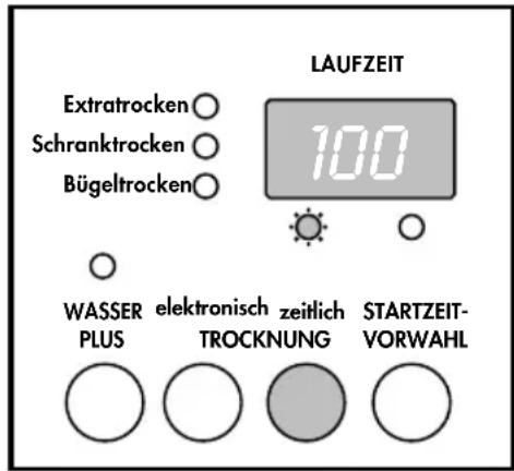 PRIVILEG Dynamic Duo 7616 - Taste "Trocknung zeitlich" - 1