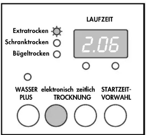 PRIVILEG Dynamic Duo 7512 - Taste "Trocknung elektronisch" - 1