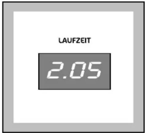 PRIVILEG Dynamic Duo 7512 - Laufzeit - 1