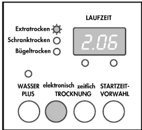 PRIVILEG Dynamic Duo 7614 - Taste "Trocknung elektronisch" - 1