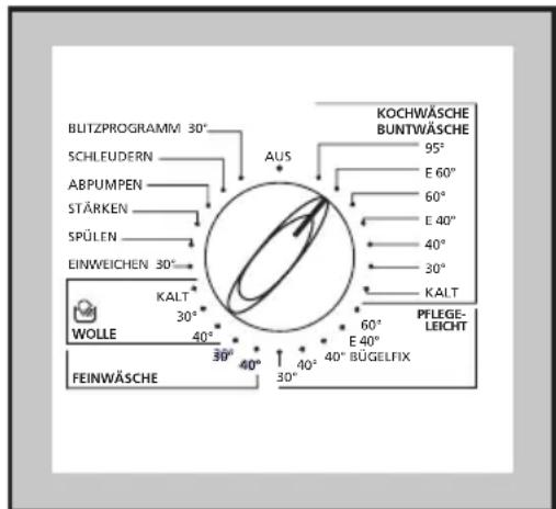 PRIVILEG Slimline 3400 - Beispiel: E 60° Spar-Kochwäsche - 1
