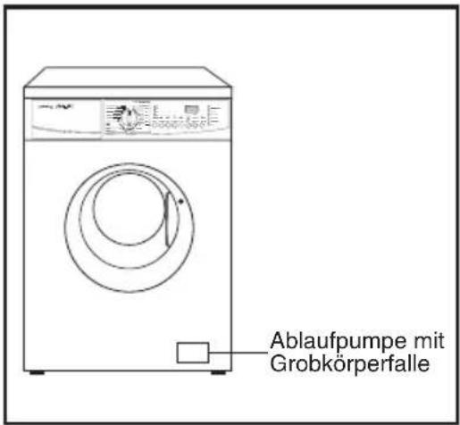 PRIVILEG Slimline 3400 - Entnahme der Grobkörper- falle - 1