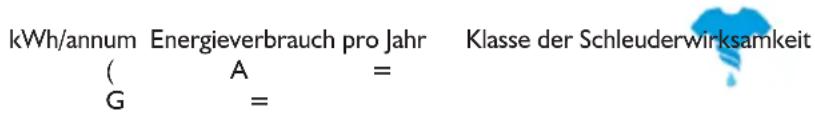PRIVILEG PWF 6 - INFORMATIONEN AUF DEM ENERGIE-LABEL - 1
