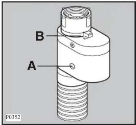 PRIVILEG Dynamic 78616 - Wasserstopp - 1