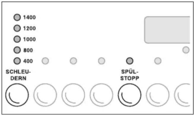 PRIVILEG Dynamic 7640 - Schleuderdrehzahl ändern - 1