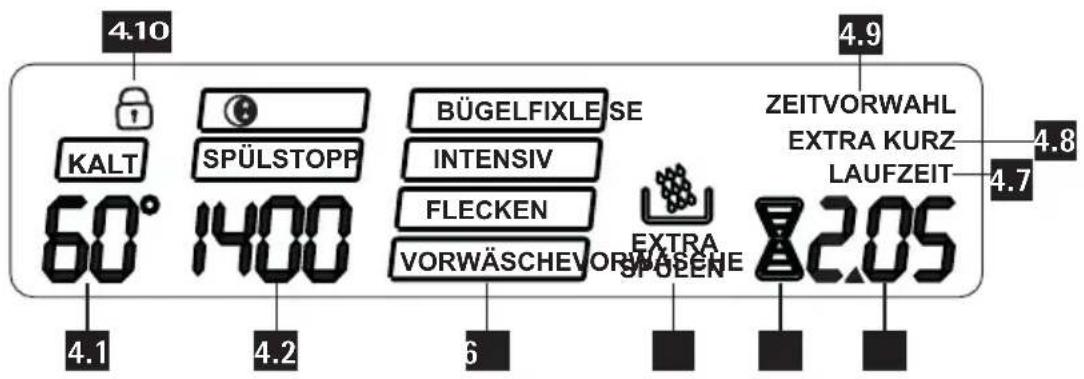 PRIVILEG Dynamic 78614 - Multidisplay - 1