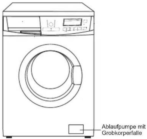PRIVILEG Dynamic 78614 - Reinigen der Grobkörperfalle - 1