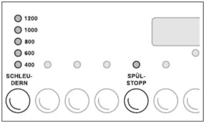 PRIVILEG Dynamic 7620 - Schleuderdrehzahl ändern - 1