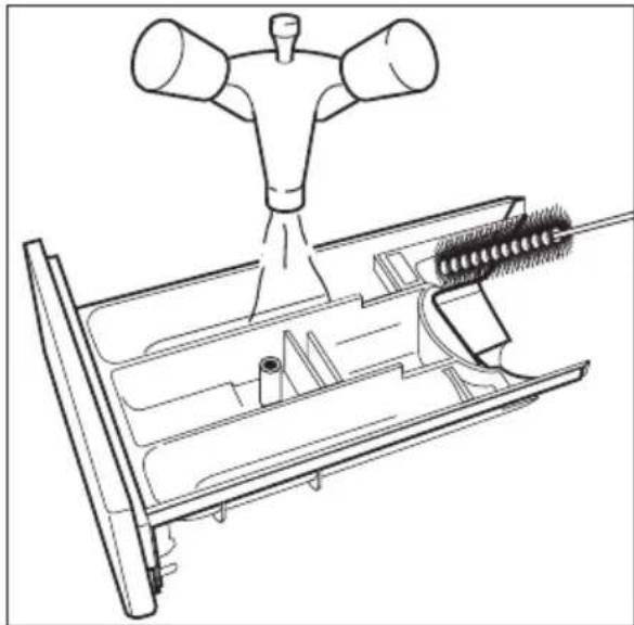 PRIVILEG Dynamic 7440 - Reinigung der Waschmittel- schublade - 2