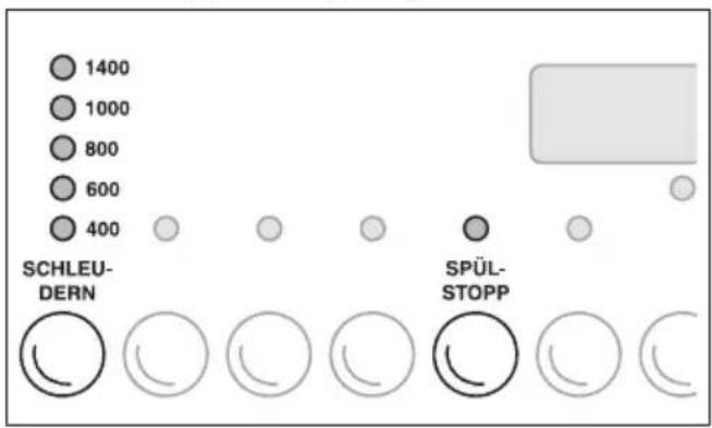PRIVILEG Dynamic 68246 SL - Schleuderdrehzahl ändern - 1