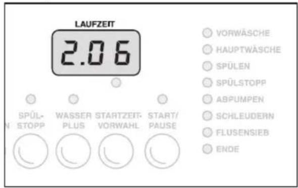 PRIVILEG Dynamic 6810 - - Lauf- und Restzeit - 1