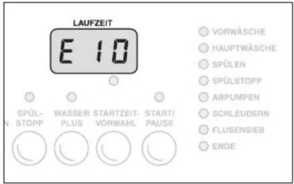 PRIVILEG Dynamic 6810 - - Fehlercode - 1