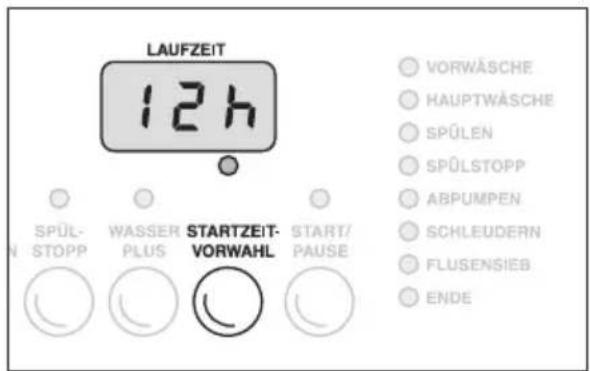 PRIVILEG Dynamic 6814 - - Startzeitvorwahl - 1