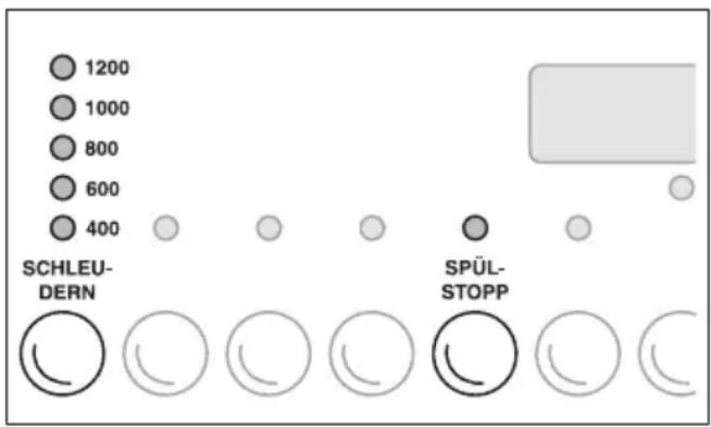 PRIVILEG Dynamic 6812 SL - Schleuderdrehzahl ändern - 1