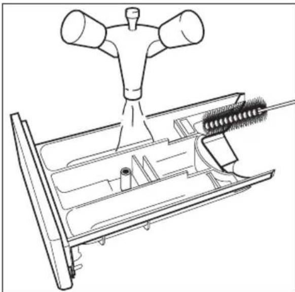 PRIVILEG Dynamic 5930 - Reinigung der Waschmittel- schublade - 2