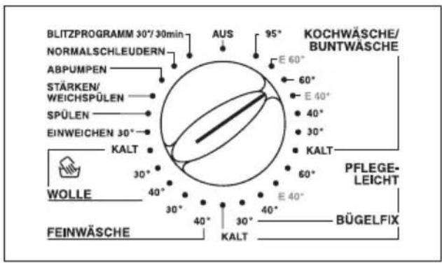 PRIVILEG Dynamic 5930 - Programmwahl - 1