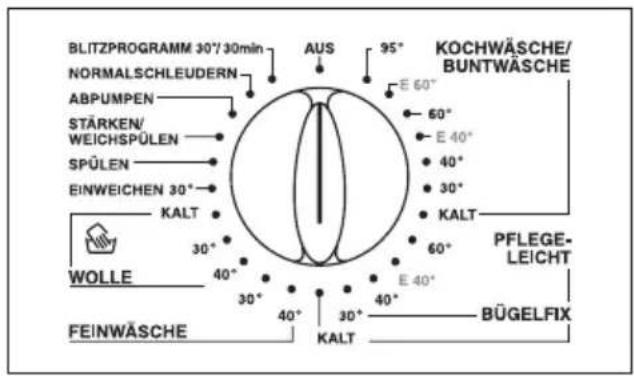 PRIVILEG Dynamic 5914 - Programmwähler und Hauptschalter - 1