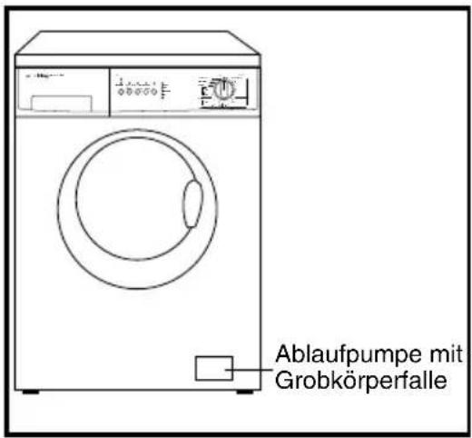 PRIVILEG Classic 3822S - Entnahme der Grobkörperfalle - 1