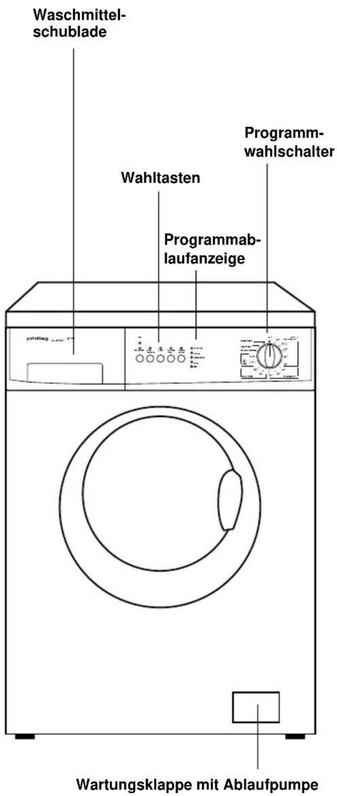 PRIVILEG Classic 3822G - Gerätebeschreibung - 1