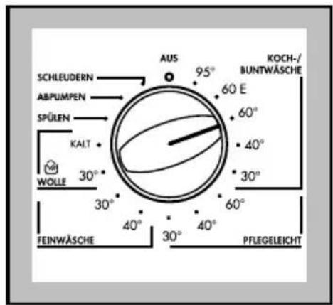 PRIVILEG Classic 3822G - Symbole auf der Programmskala - 1