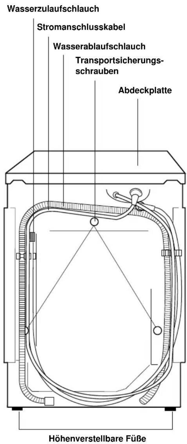 PRIVILEG Classic 3822B - Gerätebeschreibung - 2