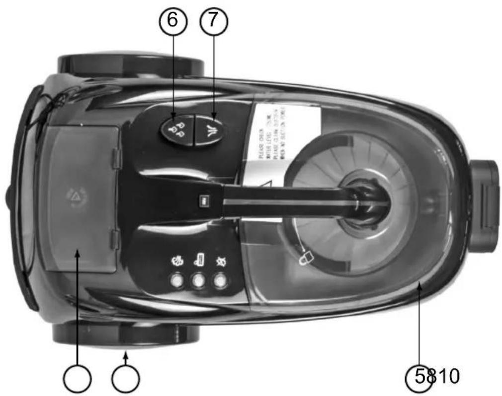 Bort BSS-3500-St - BSS-3500-St - 1