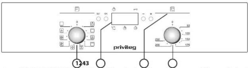 PRIVILEG PCCO 802260 - BESCHREIBUNG DES BEDIENFELDS - 1