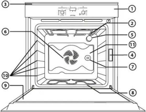 PRIVILEG PCCO 802260 - FÜR DEN ELEKTRISCHEN ANSCHLUSS LESEN SIE BITTE DEN TEIL BEZÜGLICH DER INSTALLATION - 1